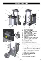 Preview for 197 page of Kärcher IVS 100/40 Operating Instructions Manual