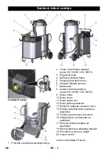 Preview for 230 page of Kärcher IVS 100/40 Operating Instructions Manual