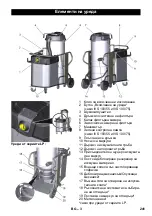 Preview for 241 page of Kärcher IVS 100/40 Operating Instructions Manual