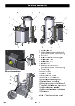 Preview for 252 page of Kärcher IVS 100/40 Operating Instructions Manual