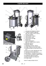 Preview for 262 page of Kärcher IVS 100/40 Operating Instructions Manual