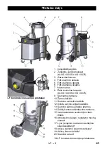 Preview for 273 page of Kärcher IVS 100/40 Operating Instructions Manual