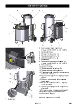 Preview for 283 page of Kärcher IVS 100/40 Operating Instructions Manual