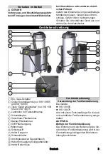 Preview for 3 page of Kärcher IVS 100/40 Original Operating Instructions