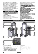 Preview for 72 page of Kärcher IVS 100/40 Original Operating Instructions