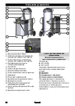 Preview for 86 page of Kärcher IVS 100/40 Original Operating Instructions