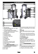 Preview for 93 page of Kärcher IVS 100/40 Original Operating Instructions