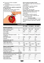 Предварительный просмотр 141 страницы Kärcher IVS 100/40 Original Operating Instructions