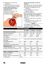 Preview for 148 page of Kärcher IVS 100/40 Original Operating Instructions