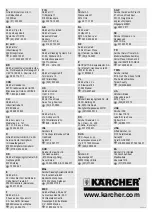 Preview for 28 page of Kärcher K 2.360 Instructions Manual