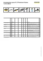 Preview for 4 page of Kärcher K 2 Premium Home Manual