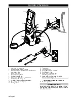 Preview for 8 page of Kärcher K 2 Operating Instructions Manual