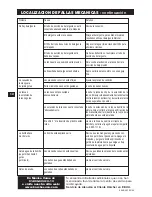 Предварительный просмотр 24 страницы Kärcher K 240 Operator'S Manual