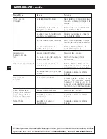 Предварительный просмотр 24 страницы Kärcher K 5.86 M Operator'S Manual