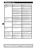 Предварительный просмотр 24 страницы Kärcher K 6.85 M Operator'S Manual