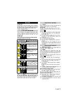 Preview for 11 page of Kärcher K 7 Premium Operating Instructions Manual