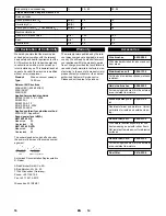 Preview for 16 page of Kärcher KM 100/100 R P Instruction Manual