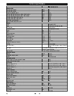 Предварительный просмотр 16 страницы Kärcher KM 130/300 R LPG User Manual