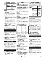 Preview for 15 page of Kärcher KM 70/30 C Bp Manual