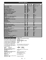 Preview for 27 page of Kärcher KM 70/30 C Bp Manual