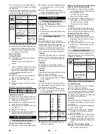 Preview for 60 page of Kärcher KM 70/30 C Bp Manual