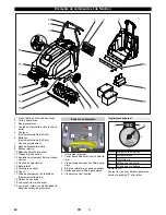 Preview for 24 page of Kärcher KM 75/40 W Bp Manual