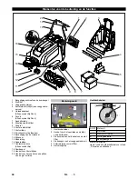 Preview for 44 page of Kärcher KM 75/40 W Bp Manual