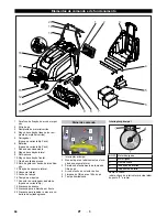 Предварительный просмотр 64 страницы Kärcher KM 75/40 W Bp Manual