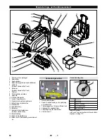 Preview for 94 page of Kärcher KM 75/40 W Bp Manual