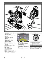 Preview for 114 page of Kärcher KM 75/40 W Bp Manual