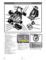 Предварительный просмотр 226 страницы Kärcher KM 75/40 W Bp Manual