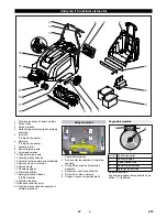 Предварительный просмотр 257 страницы Kärcher KM 75/40 W Bp Manual