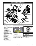 Preview for 267 page of Kärcher KM 75/40 W Bp Manual