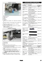 Предварительный просмотр 87 страницы Kärcher KM 85/50 R Bp Manual