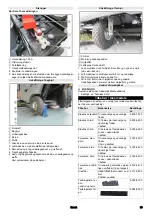 Preview for 99 page of Kärcher KM 85/50 R Bp Manual