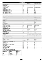 Preview for 101 page of Kärcher KM 85/50 R Bp Manual