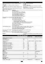 Preview for 113 page of Kärcher KM 85/50 R Bp Manual