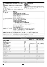 Preview for 138 page of Kärcher KM 85/50 R Bp Manual