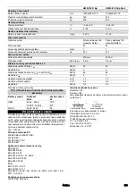 Preview for 203 page of Kärcher KM 85/50 R Bp Manual