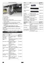 Preview for 276 page of Kärcher KM 85/50 R Bp Manual