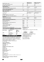 Preview for 278 page of Kärcher KM 85/50 R Bp Manual