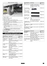 Preview for 289 page of Kärcher KM 85/50 R Bp Manual