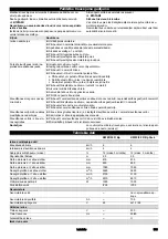 Preview for 315 page of Kärcher KM 85/50 R Bp Manual