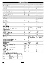 Preview for 328 page of Kärcher KM 85/50 R Bp Manual