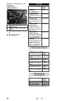 Предварительный просмотр 120 страницы Kärcher KM 85/50 W Bp Original Instructions Manual