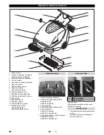 Предварительный просмотр 260 страницы Kärcher KM 85/50 W Bp Original Instructions Manual