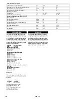 Preview for 15 page of Kärcher KM 90/60 R Bp Manual