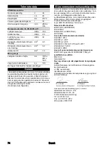 Preview for 74 page of Kärcher LMO 36-46 Battery Manual