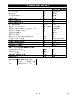 Предварительный просмотр 25 страницы Kärcher NT 35/1 Tact Te Manual