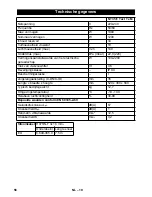 Предварительный просмотр 56 страницы Kärcher NT 35/1 Tact Te Manual